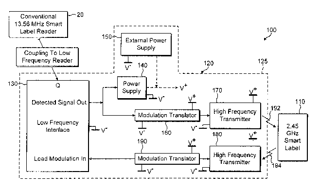 A single figure which represents the drawing illustrating the invention.